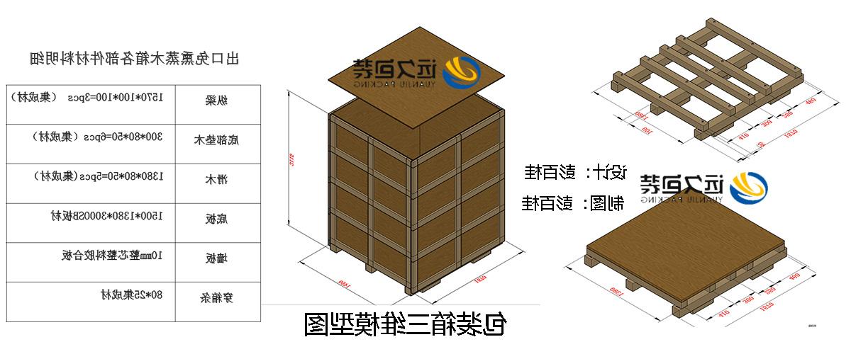 <a href='http://mhf.suoeryangfu.com'>买球平台</a>的设计需要考虑流通环境和经济性